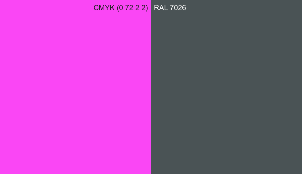 CMYK Color CMYK (0 72 2 2) vs RAL 7026 side by side comparison CMYK Color CMYK (0 72 2 2) vs RAL 7026 side by side comparison