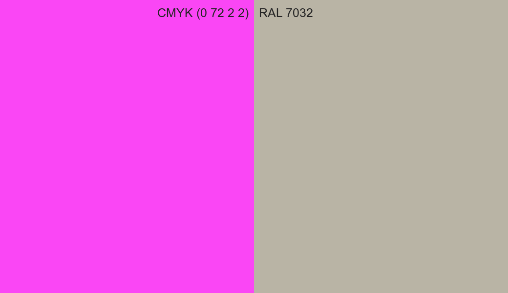 CMYK Color CMYK (0 72 2 2) vs RAL 7032 side by side comparison CMYK Color CMYK (0 72 2 2) vs RAL 7032 side by side comparison