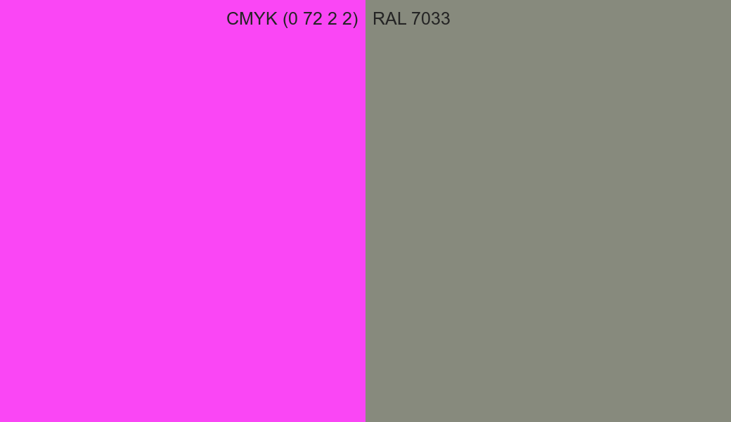 CMYK Color CMYK (0 72 2 2) vs RAL 7033 side by side comparison CMYK Color CMYK (0 72 2 2) vs RAL 7033 side by side comparison