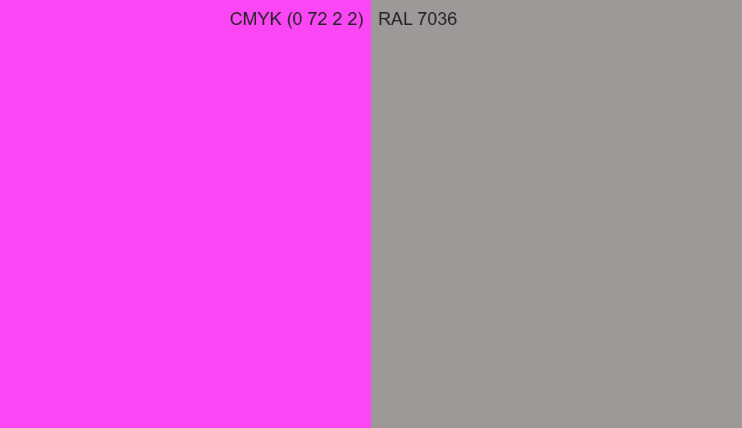 CMYK Color CMYK (0 72 2 2) vs RAL 7036 side by side comparison CMYK Color CMYK (0 72 2 2) vs RAL 7036 side by side comparison