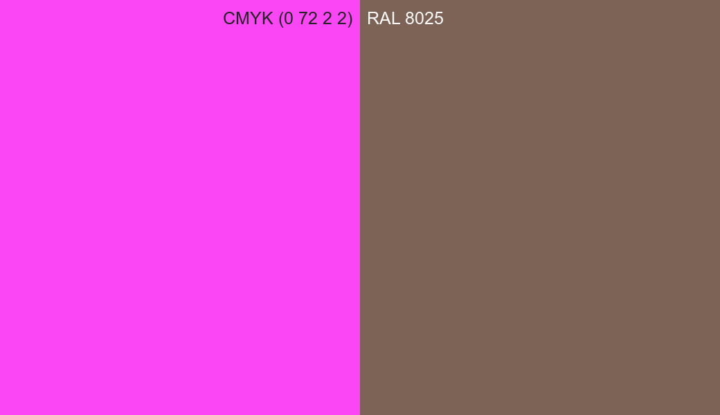 CMYK Color CMYK (0 72 2 2) vs RAL 8025 side by side comparison CMYK Color CMYK (0 72 2 2) vs RAL 8025 side by side comparison