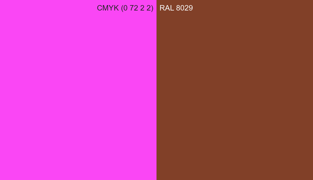 CMYK Color CMYK (0 72 2 2) vs RAL 8029 side by side comparison CMYK Color CMYK (0 72 2 2) vs RAL 8029 side by side comparison