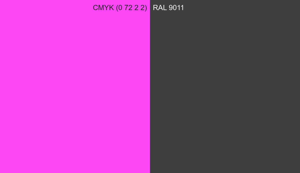CMYK Color CMYK (0 72 2 2) vs RAL 9011 side by side comparison CMYK Color CMYK (0 72 2 2) vs RAL 9011 side by side comparison