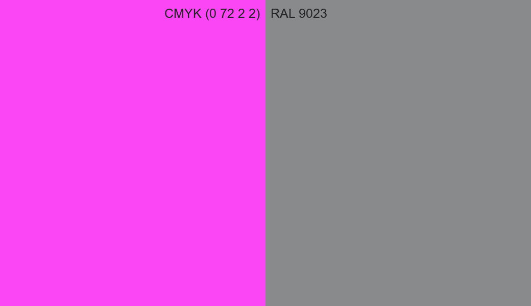 CMYK Color CMYK (0 72 2 2) vs RAL 9023 side by side comparison CMYK Color CMYK (0 72 2 2) vs RAL 9023 side by side comparison