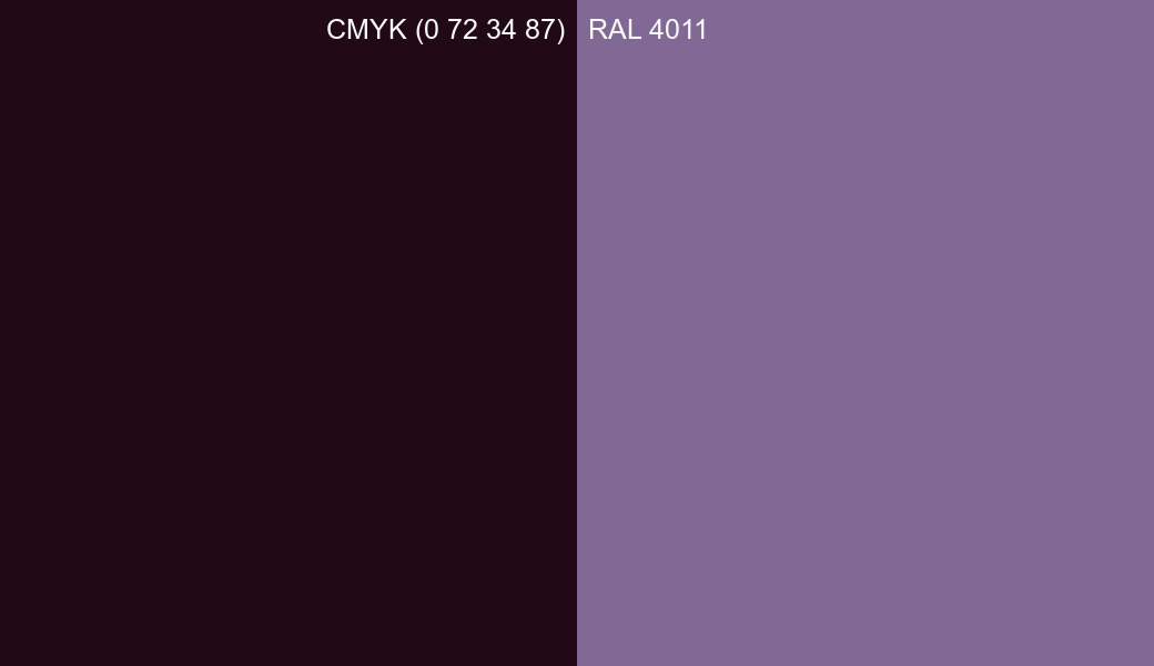 CMYK Color CMYK (0 72 34 87) vs RAL 4011 side by side comparison CMYK Color CMYK (0 72 34 87) vs RAL 4011 side by side comparison