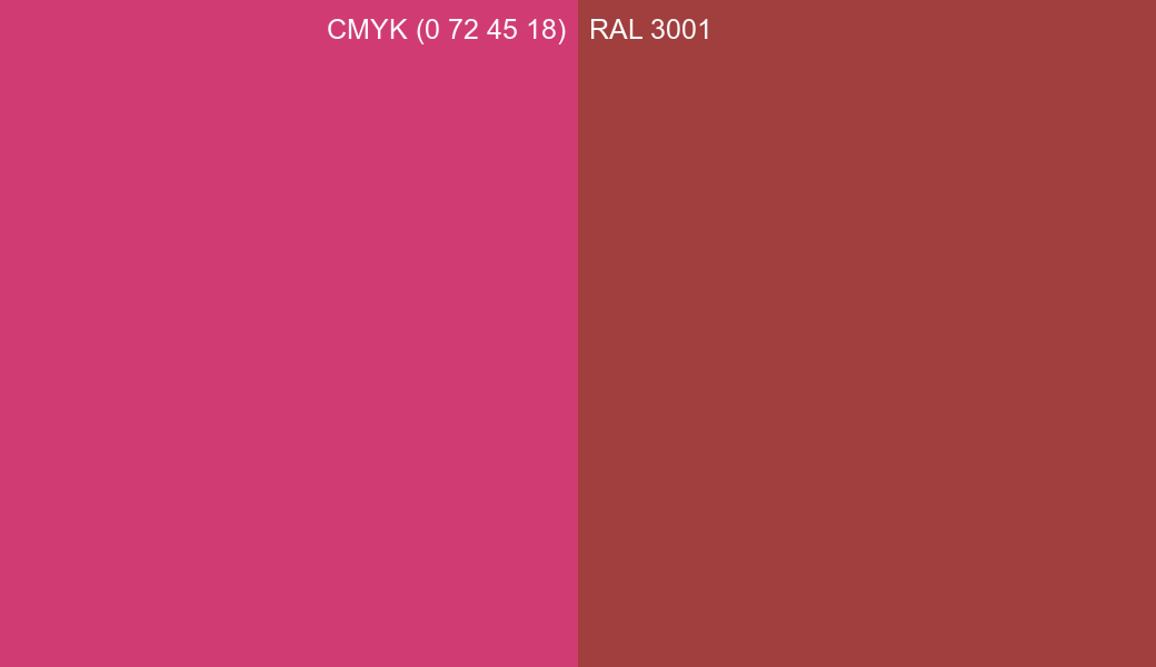 CMYK Color CMYK (0 72 45 18) vs RAL 3001 side by side comparison CMYK Color CMYK (0 72 45 18) vs RAL 3001 side by side comparison