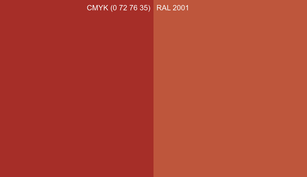 CMYK Color CMYK (0 72 76 35) vs RAL 2001 side by side comparison CMYK Color CMYK (0 72 76 35) vs RAL 2001 side by side comparison