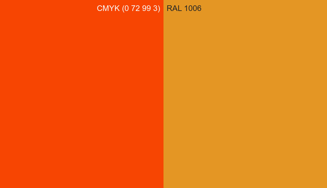 CMYK Color CMYK (0 72 99 3) vs RAL 1006 side by side comparison CMYK Color CMYK (0 72 99 3) vs RAL 1006 side by side comparison
