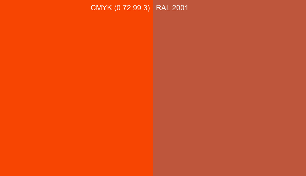 CMYK Color CMYK (0 72 99 3) vs RAL 2001 side by side comparison CMYK Color CMYK (0 72 99 3) vs RAL 2001 side by side comparison