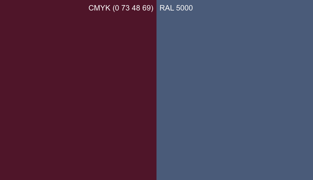 CMYK Color CMYK (0 73 48 69) vs RAL 5000 side by side comparison CMYK Color CMYK (0 73 48 69) vs RAL 5000 side by side comparison