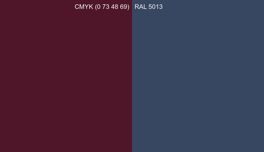 CMYK Color CMYK (0 73 48 69) vs RAL 5013 side by side comparison CMYK Color CMYK (0 73 48 69) vs RAL 5013 side by side comparison