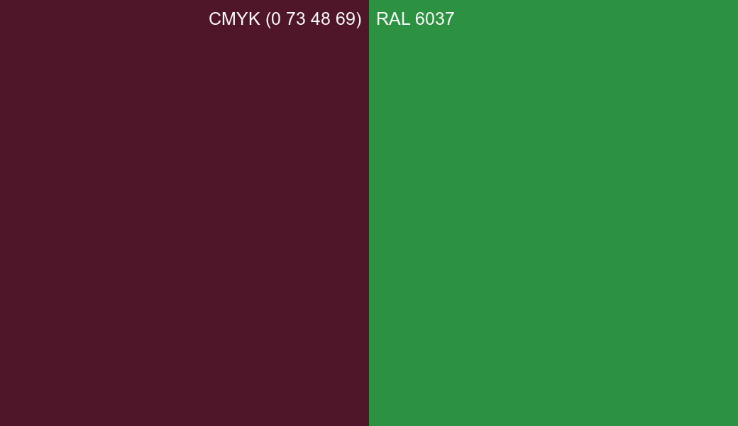 CMYK Color CMYK (0 73 48 69) vs RAL 6037 side by side comparison CMYK Color CMYK (0 73 48 69) vs RAL 6037 side by side comparison
