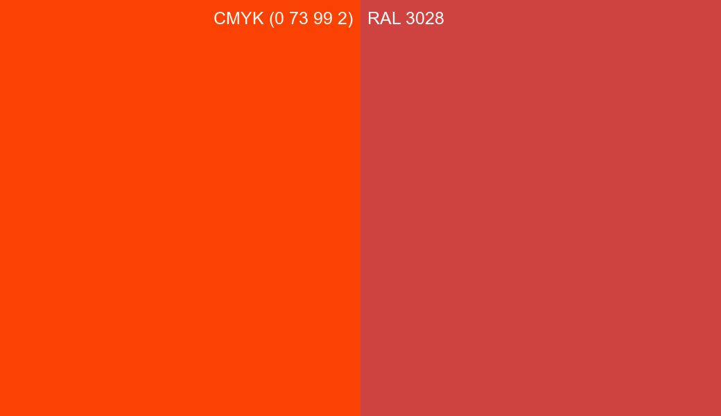 CMYK Color CMYK (0 73 99 2) vs RAL 3028 side by side comparison CMYK Color CMYK (0 73 99 2) vs RAL 3028 side by side comparison