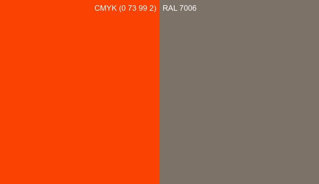 CMYK Color CMYK (0 73 99 2) vs RAL 7006 side by side comparison CMYK Color CMYK (0 73 99 2) vs RAL 7006 side by side comparison