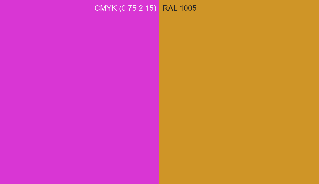 CMYK Color CMYK (0 75 2 15) vs RAL 1005 side by side comparison CMYK Color CMYK (0 75 2 15) vs RAL 1005 side by side comparison