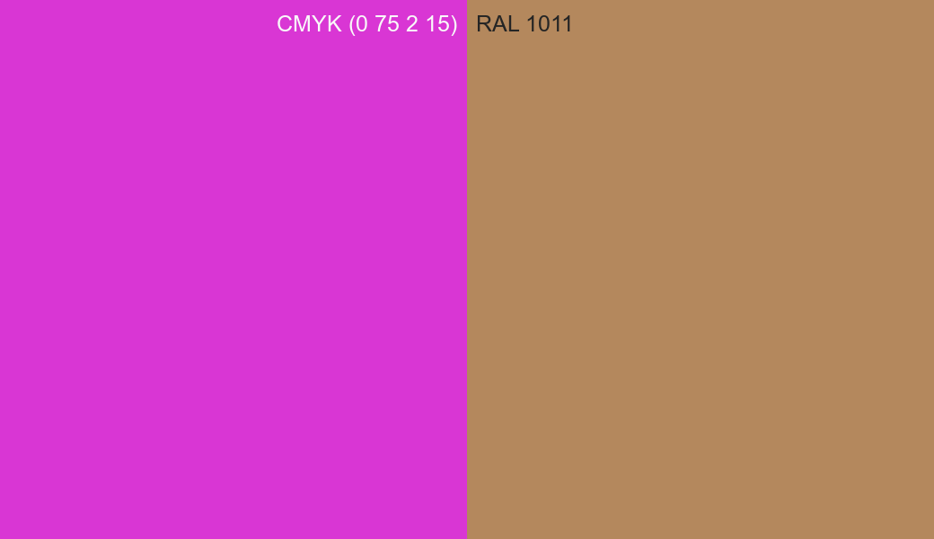 CMYK Color CMYK (0 75 2 15) vs RAL 1011 side by side comparison CMYK Color CMYK (0 75 2 15) vs RAL 1011 side by side comparison