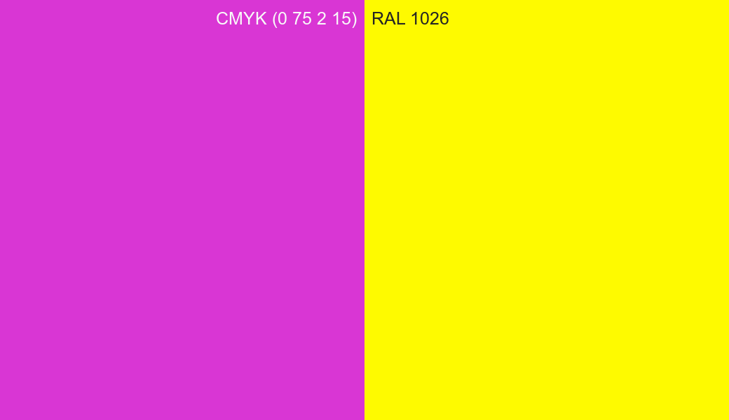 CMYK Color CMYK (0 75 2 15) vs RAL 1026 side by side comparison CMYK Color CMYK (0 75 2 15) vs RAL 1026 side by side comparison