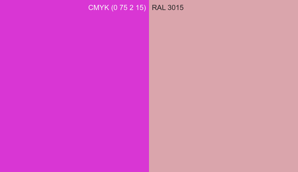CMYK Color CMYK (0 75 2 15) vs RAL 3015 side by side comparison CMYK Color CMYK (0 75 2 15) vs RAL 3015 side by side comparison