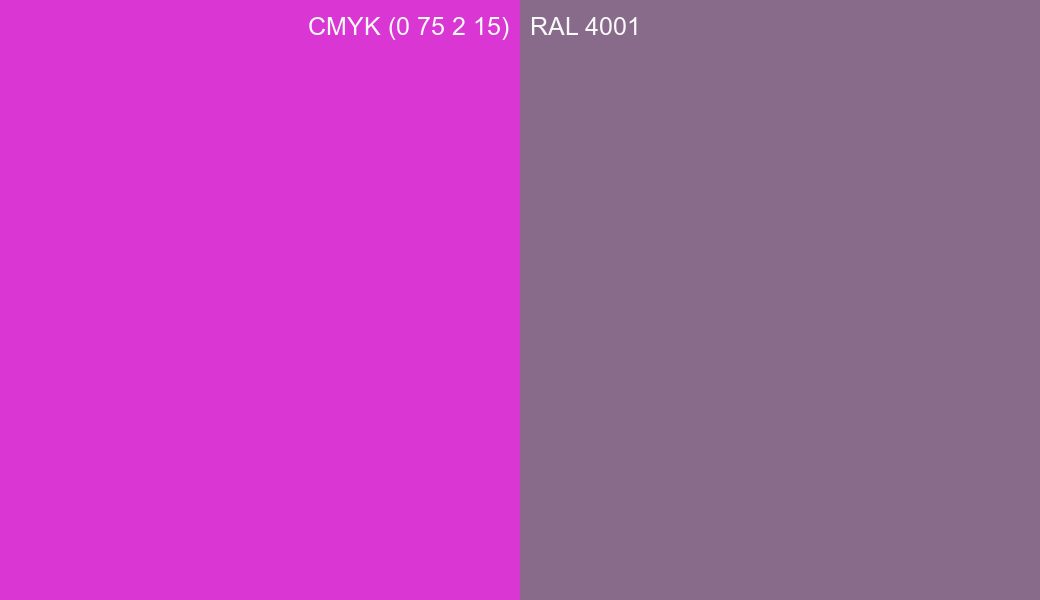 CMYK Color CMYK (0 75 2 15) vs RAL 4001 side by side comparison CMYK Color CMYK (0 75 2 15) vs RAL 4001 side by side comparison