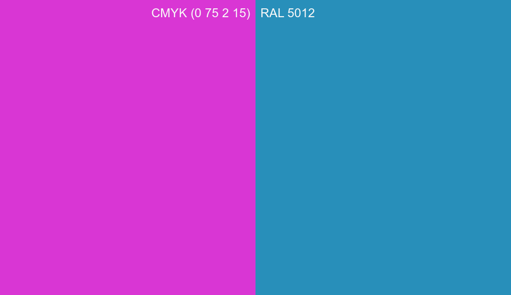 CMYK Color CMYK (0 75 2 15) vs RAL 5012 side by side comparison CMYK Color CMYK (0 75 2 15) vs RAL 5012 side by side comparison