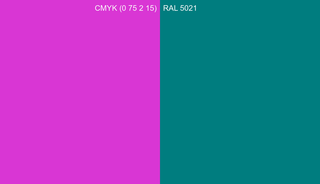 CMYK Color CMYK (0 75 2 15) vs RAL 5021 side by side comparison CMYK Color CMYK (0 75 2 15) vs RAL 5021 side by side comparison