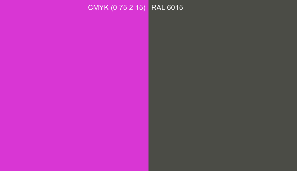CMYK Color CMYK (0 75 2 15) vs RAL 6015 side by side comparison CMYK Color CMYK (0 75 2 15) vs RAL 6015 side by side comparison