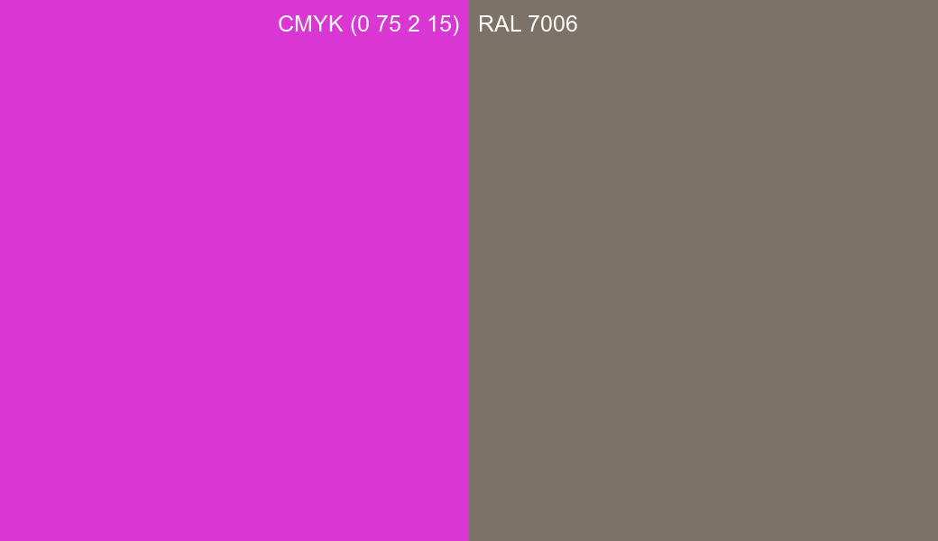 CMYK Color CMYK (0 75 2 15) vs RAL 7006 side by side comparison CMYK Color CMYK (0 75 2 15) vs RAL 7006 side by side comparison