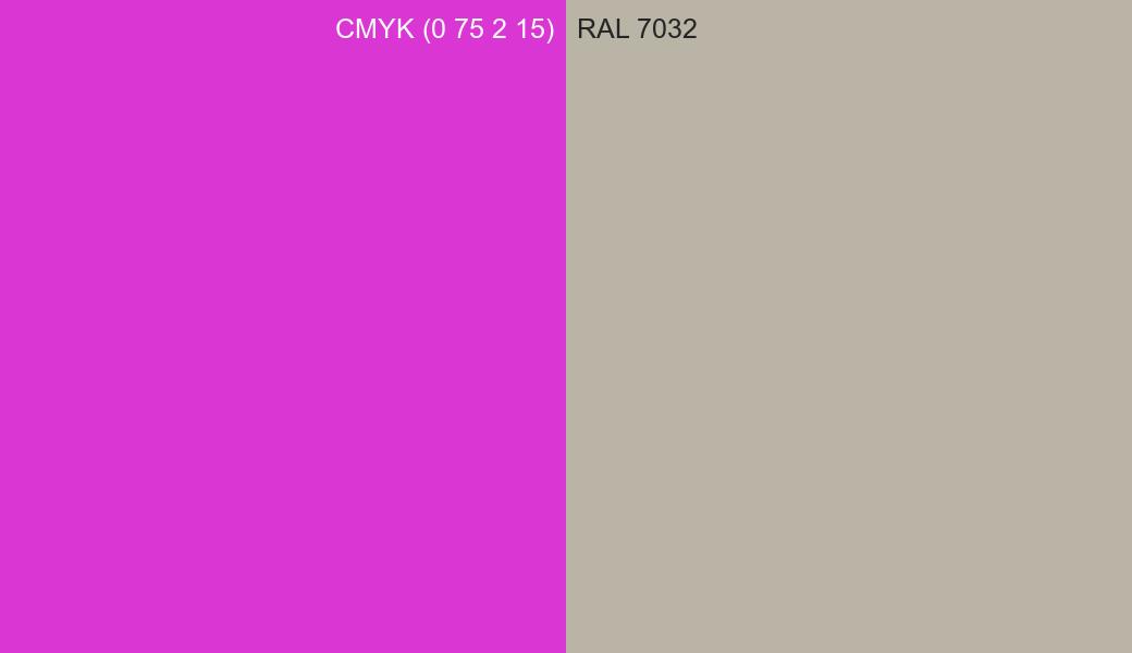 CMYK Color CMYK (0 75 2 15) vs RAL 7032 side by side comparison CMYK Color CMYK (0 75 2 15) vs RAL 7032 side by side comparison