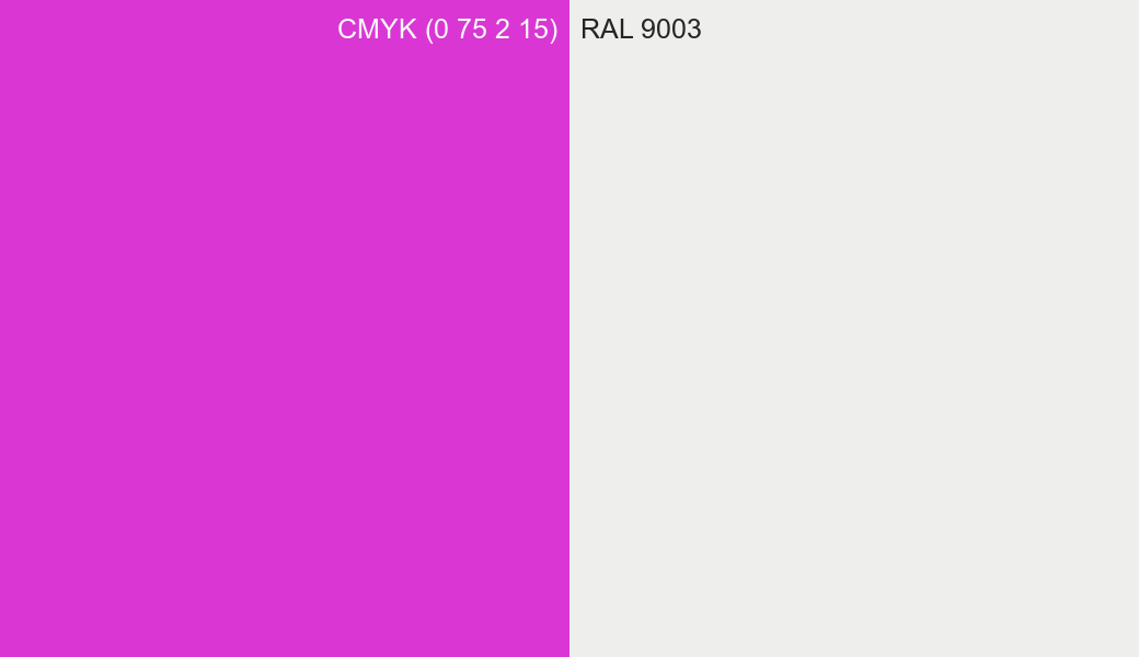CMYK Color CMYK (0 75 2 15) vs RAL 9003 side by side comparison CMYK Color CMYK (0 75 2 15) vs RAL 9003 side by side comparison