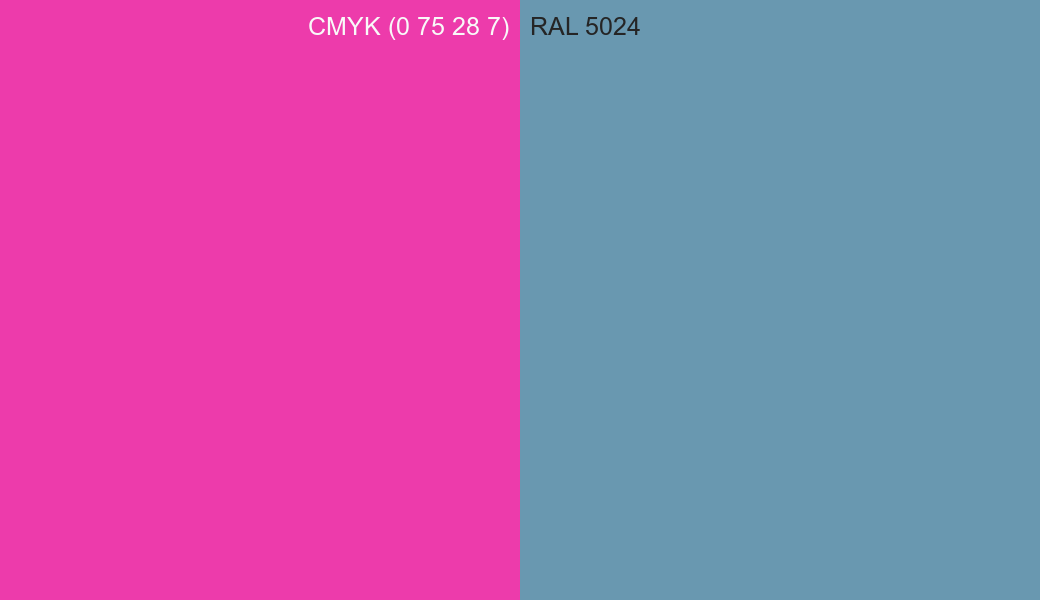 CMYK Color CMYK (0 75 28 7) vs RAL 5024 side by side comparison CMYK Color CMYK (0 75 28 7) vs RAL 5024 side by side comparison