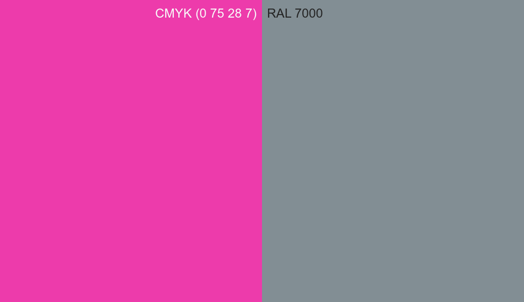 CMYK Color CMYK (0 75 28 7) vs RAL 7000 side by side comparison CMYK Color CMYK (0 75 28 7) vs RAL 7000 side by side comparison