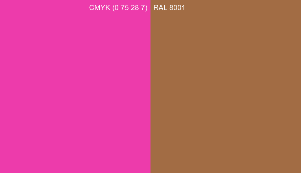 CMYK Color CMYK (0 75 28 7) vs RAL 8001 side by side comparison CMYK Color CMYK (0 75 28 7) vs RAL 8001 side by side comparison