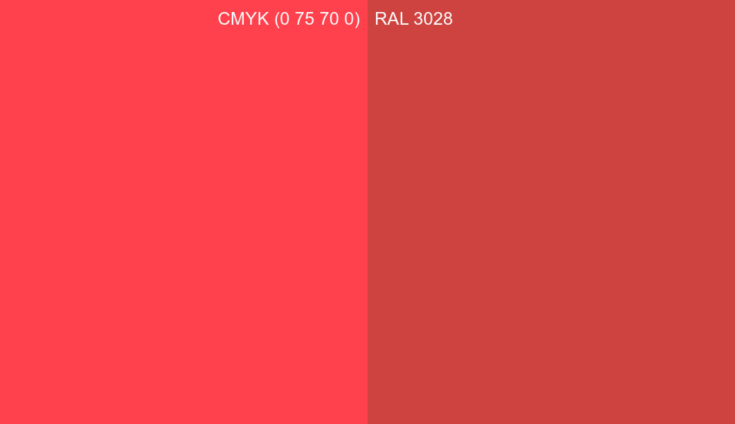 CMYK Color CMYK (0 75 70 0) vs RAL 3028 side by side comparison CMYK Color CMYK (0 75 70 0) vs RAL 3028 side by side comparison