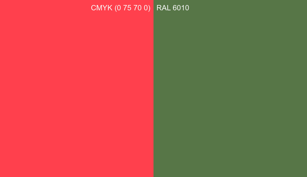 CMYK Color CMYK (0 75 70 0) vs RAL 6010 side by side comparison CMYK Color CMYK (0 75 70 0) vs RAL 6010 side by side comparison