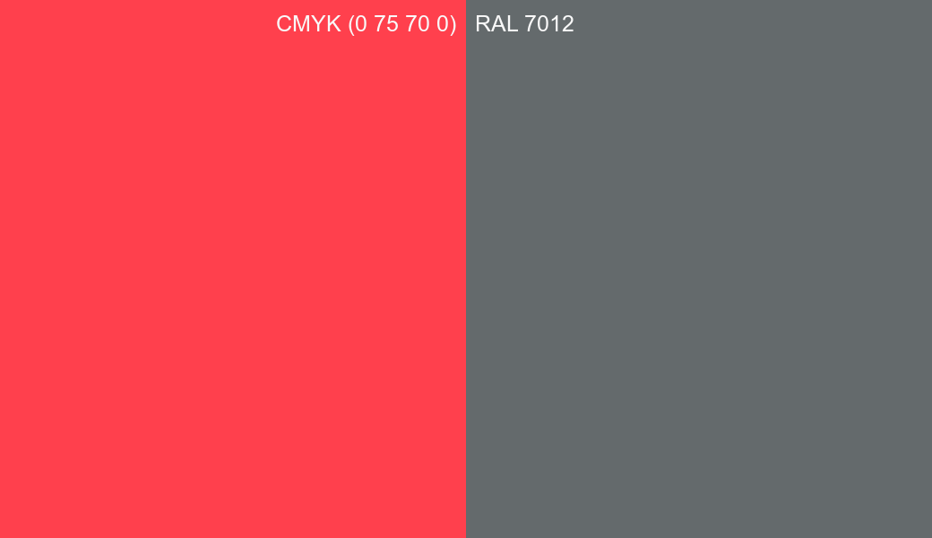 CMYK Color CMYK (0 75 70 0) vs RAL 7012 side by side comparison CMYK Color CMYK (0 75 70 0) vs RAL 7012 side by side comparison