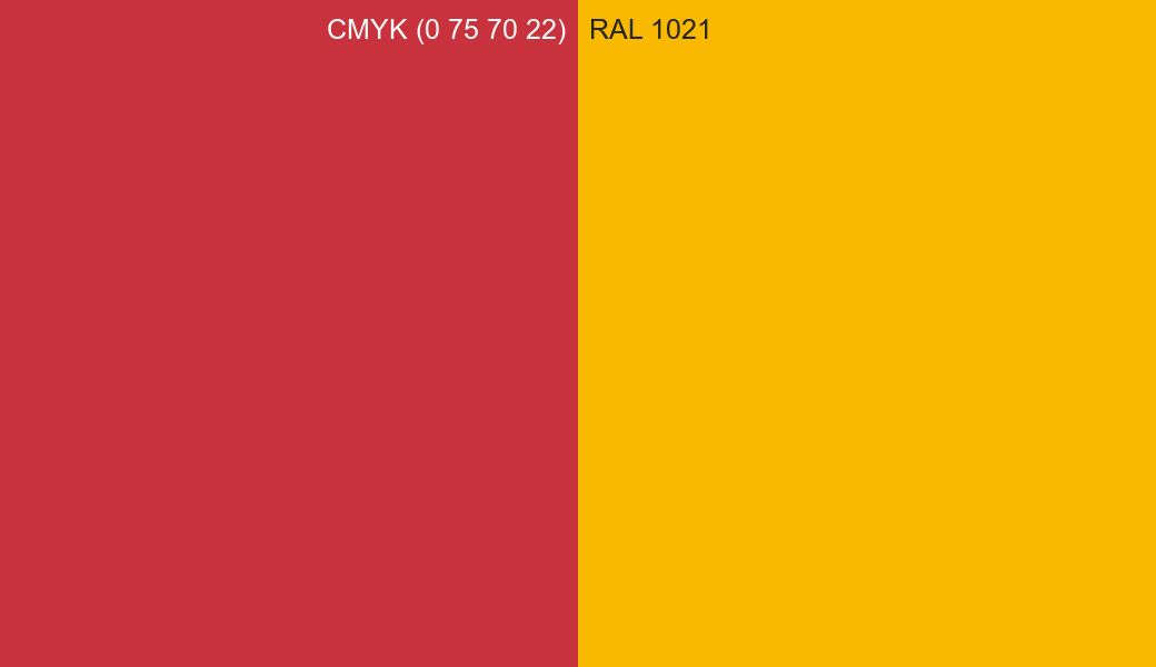 CMYK Color CMYK (0 75 70 22) vs RAL 1021 side by side comparison CMYK Color CMYK (0 75 70 22) vs RAL 1021 side by side comparison