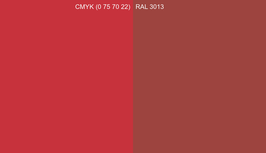 CMYK Color CMYK (0 75 70 22) vs RAL 3013 side by side comparison CMYK Color CMYK (0 75 70 22) vs RAL 3013 side by side comparison