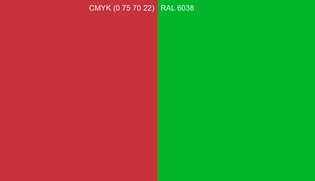 CMYK Color CMYK (0 75 70 22) vs RAL 6038 side by side comparison CMYK Color CMYK (0 75 70 22) vs RAL 6038 side by side comparison