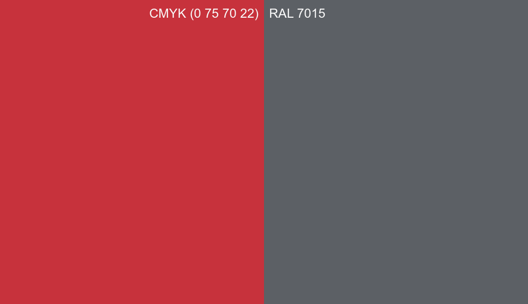 CMYK Color CMYK (0 75 70 22) vs RAL 7015 side by side comparison CMYK Color CMYK (0 75 70 22) vs RAL 7015 side by side comparison