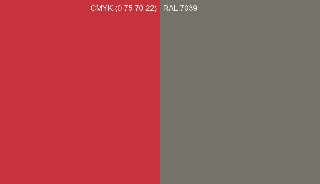 CMYK Color CMYK (0 75 70 22) vs RAL 7039 side by side comparison CMYK Color CMYK (0 75 70 22) vs RAL 7039 side by side comparison