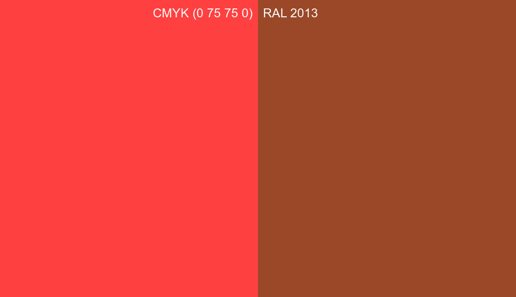 CMYK Color CMYK (0 75 75 0) vs RAL 2013 side by side comparison CMYK Color CMYK (0 75 75 0) vs RAL 2013 side by side comparison