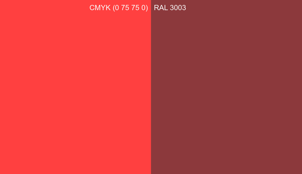 CMYK Color CMYK (0 75 75 0) vs RAL 3003 side by side comparison CMYK Color CMYK (0 75 75 0) vs RAL 3003 side by side comparison