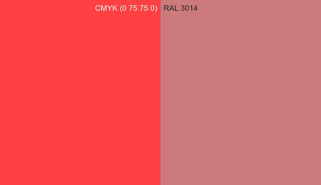 CMYK Color CMYK (0 75 75 0) vs RAL 3014 side by side comparison CMYK Color CMYK (0 75 75 0) vs RAL 3014 side by side comparison