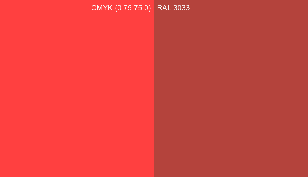 CMYK Color CMYK (0 75 75 0) vs RAL 3033 side by side comparison CMYK Color CMYK (0 75 75 0) vs RAL 3033 side by side comparison