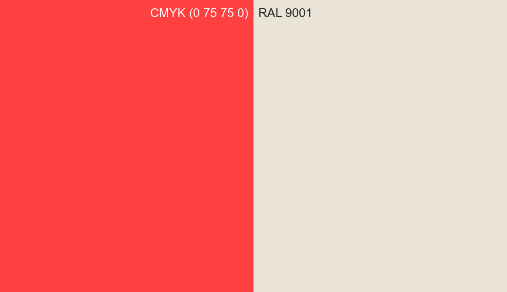 CMYK Color CMYK (0 75 75 0) vs RAL 9001 side by side comparison CMYK Color CMYK (0 75 75 0) vs RAL 9001 side by side comparison