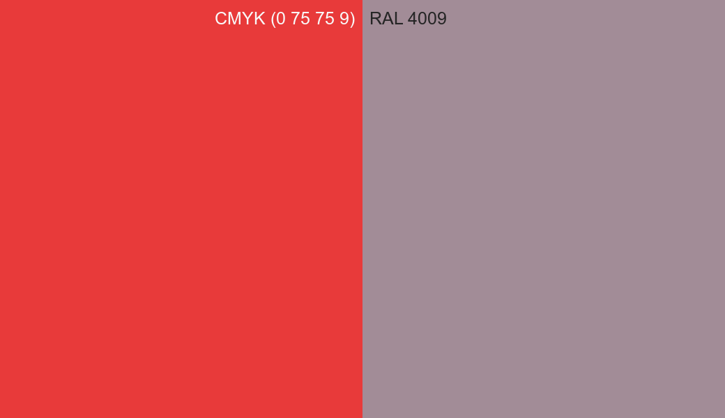 CMYK Color CMYK (0 75 75 9) vs RAL 4009 side by side comparison CMYK Color CMYK (0 75 75 9) vs RAL 4009 side by side comparison