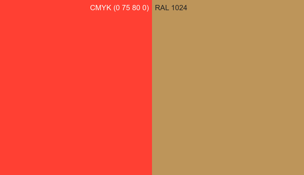 CMYK Color CMYK (0 75 80 0) vs RAL 1024 side by side comparison CMYK Color CMYK (0 75 80 0) vs RAL 1024 side by side comparison