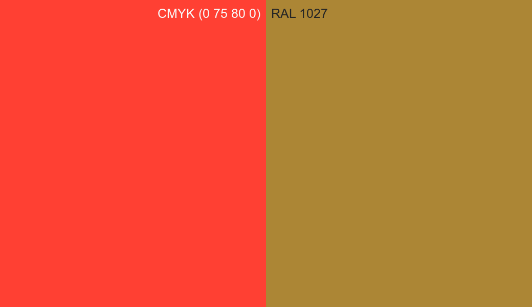 CMYK Color CMYK (0 75 80 0) vs RAL 1027 side by side comparison CMYK Color CMYK (0 75 80 0) vs RAL 1027 side by side comparison