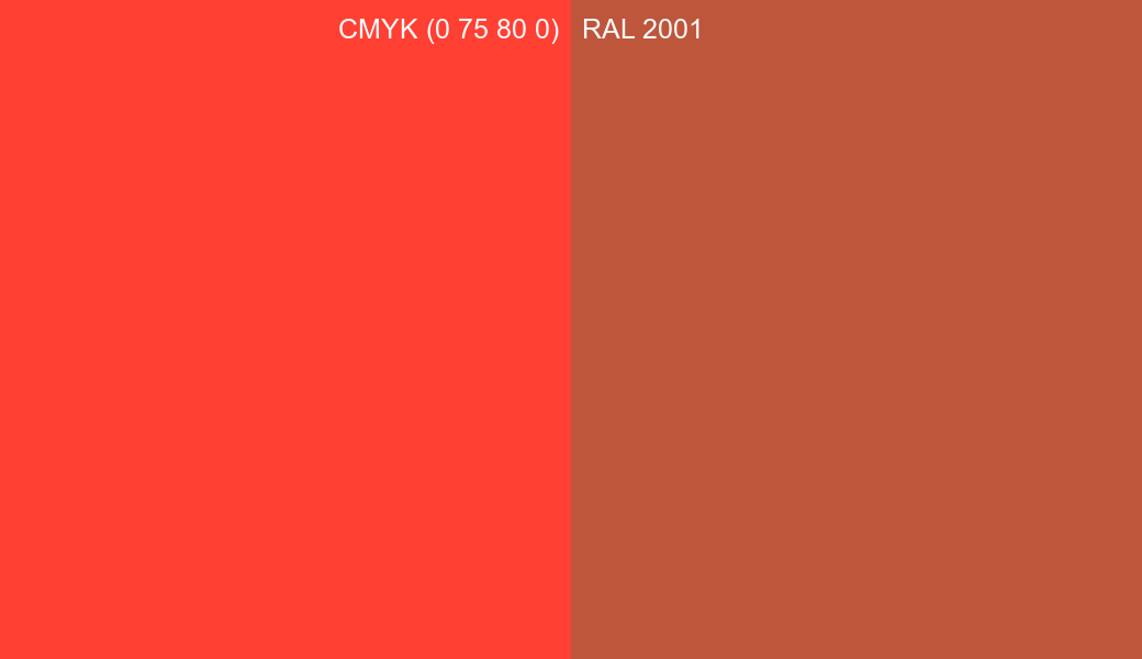 CMYK Color CMYK (0 75 80 0) vs RAL 2001 side by side comparison CMYK Color CMYK (0 75 80 0) vs RAL 2001 side by side comparison