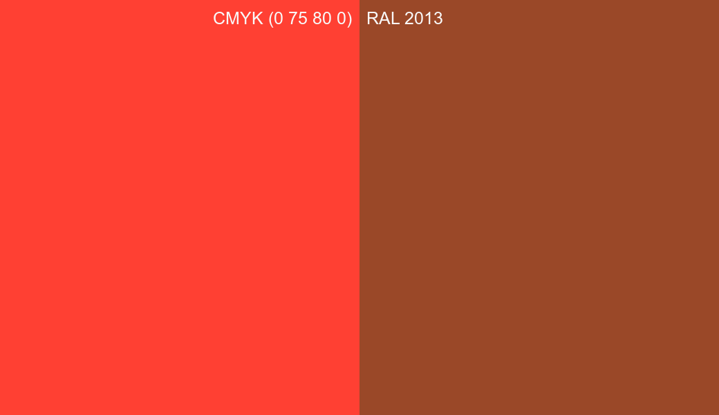 CMYK Color CMYK (0 75 80 0) vs RAL 2013 side by side comparison CMYK Color CMYK (0 75 80 0) vs RAL 2013 side by side comparison